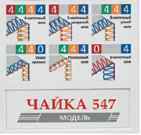 Overlok Chayka 547 Bagʻdodda